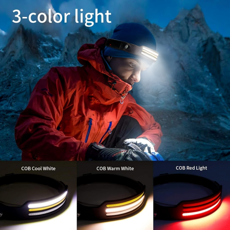 Waterproof 230º LED Headlamp